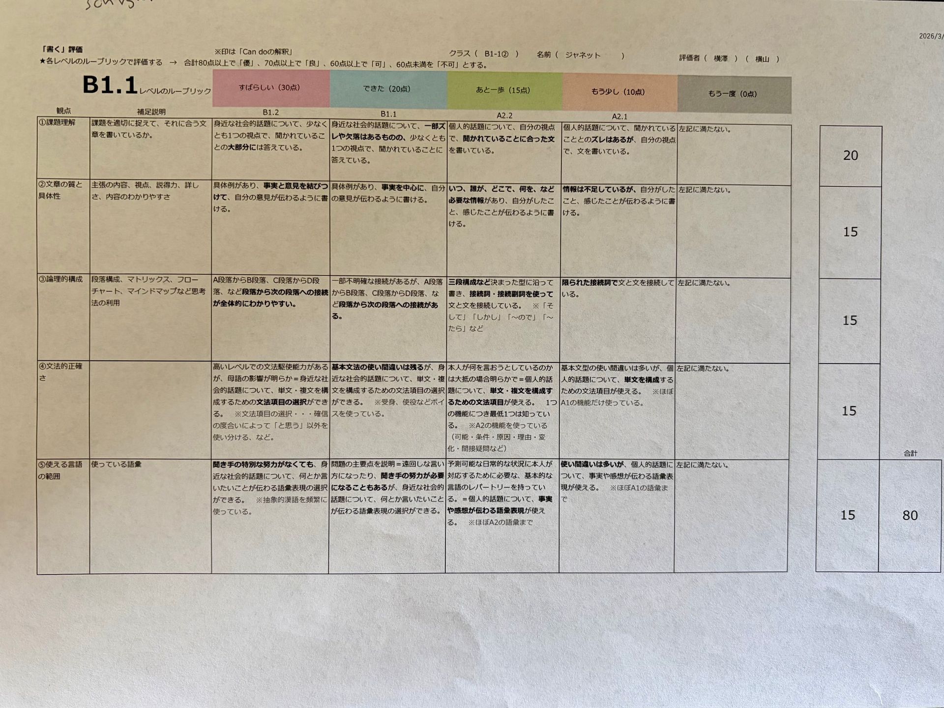 writing exam result schedule