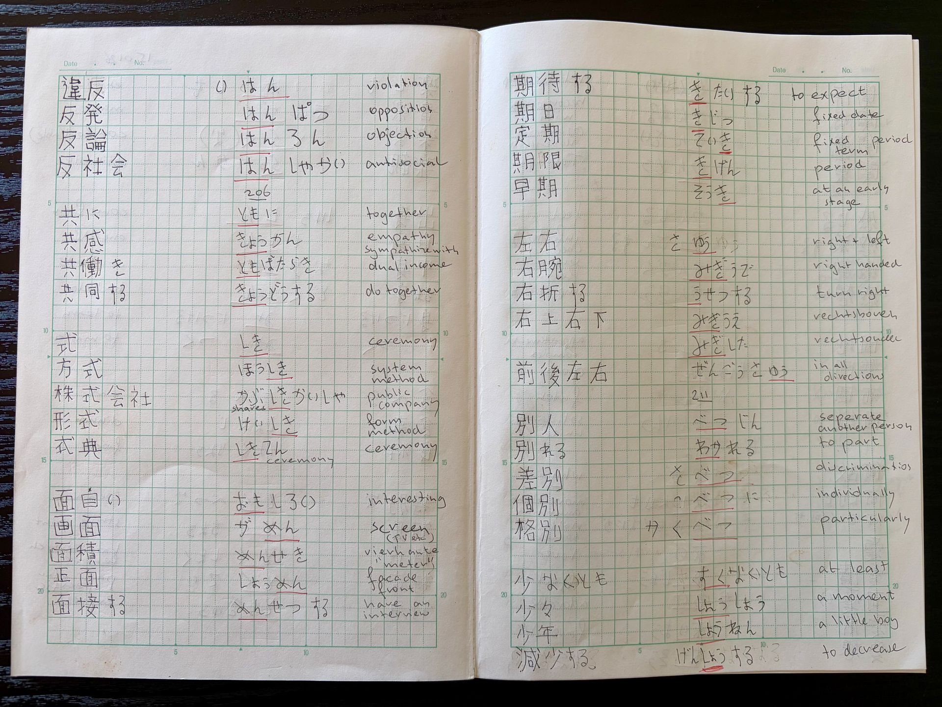 exercise note book for kanji