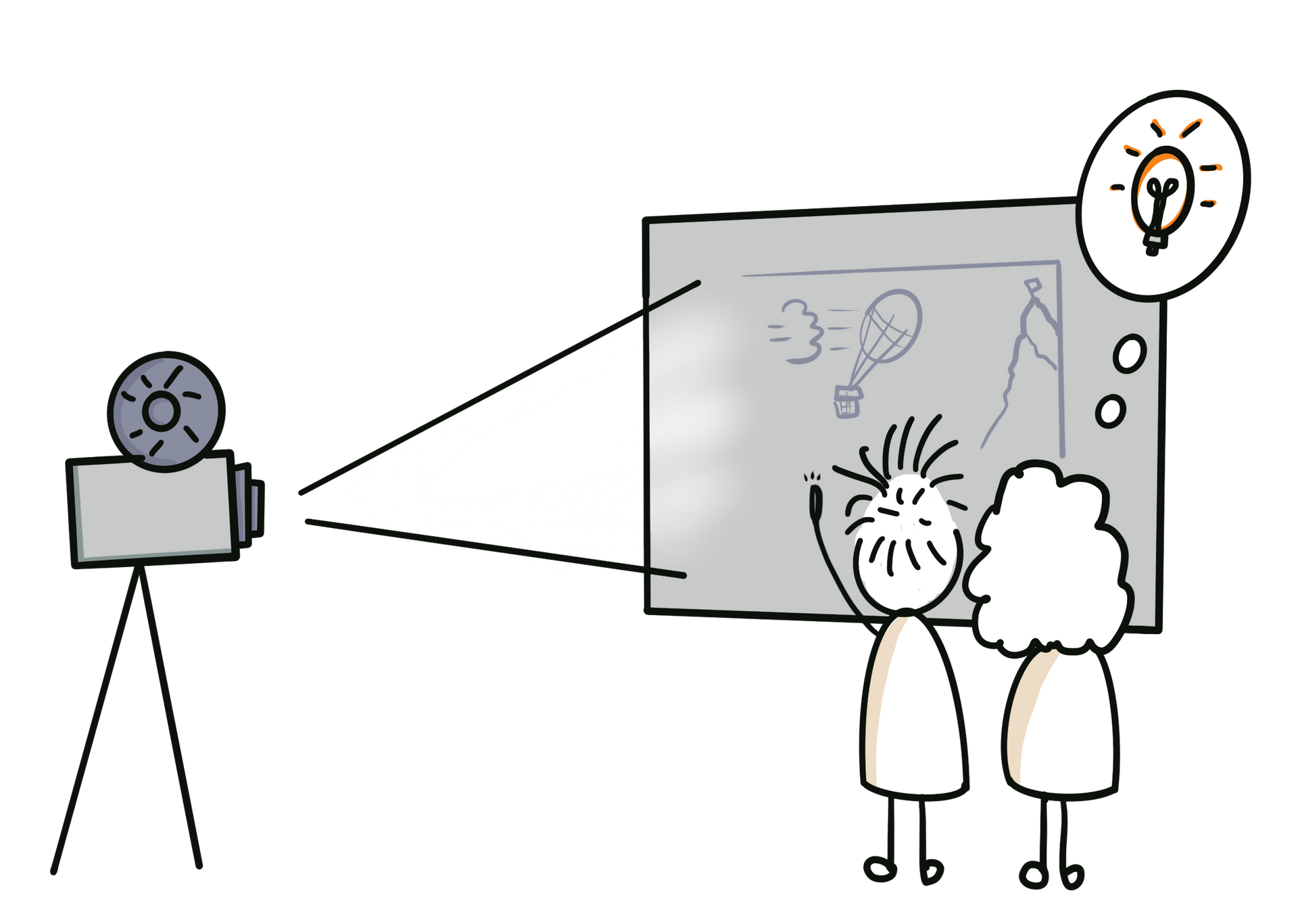 zakelijk tekenen voor product owners