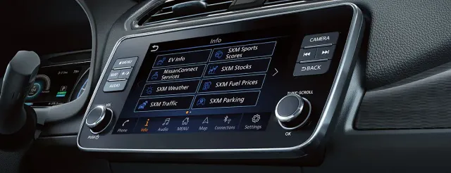 Intelligent Around View® Monitor