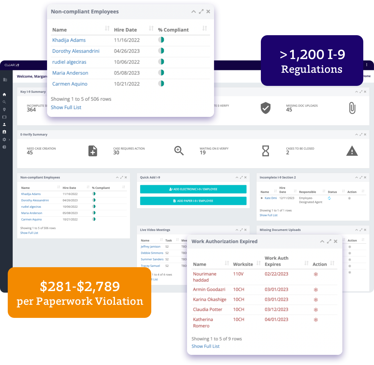 ClearI9 Dashboard with Automated Features for I9 Compliance