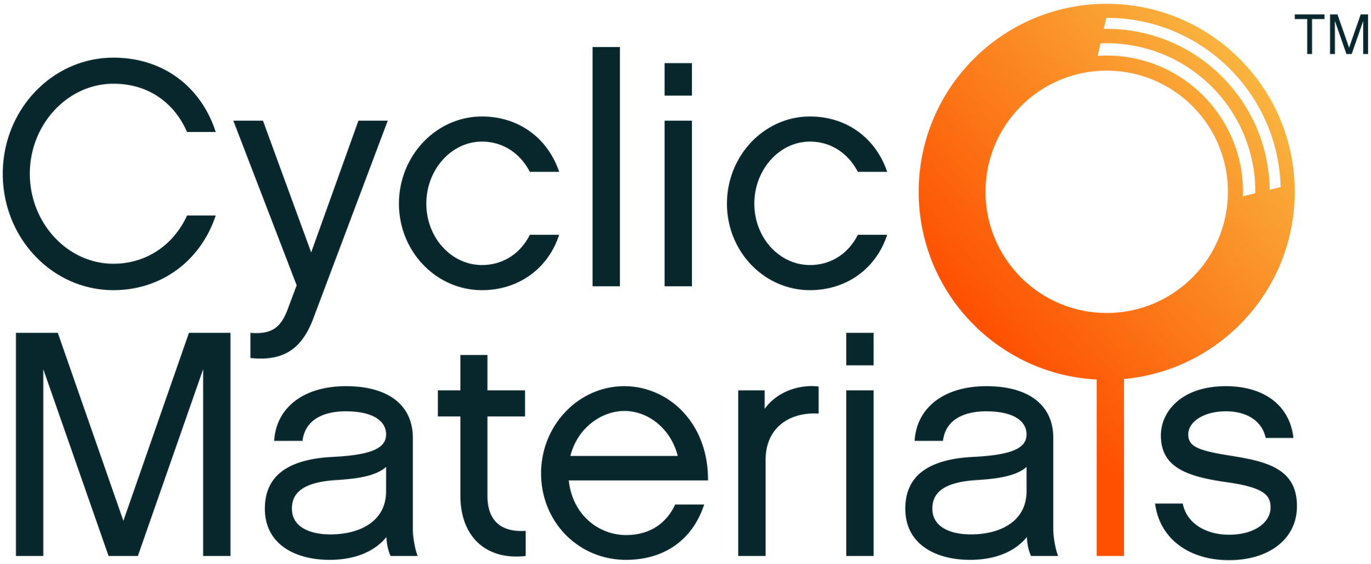 Cyclic Materials Logo