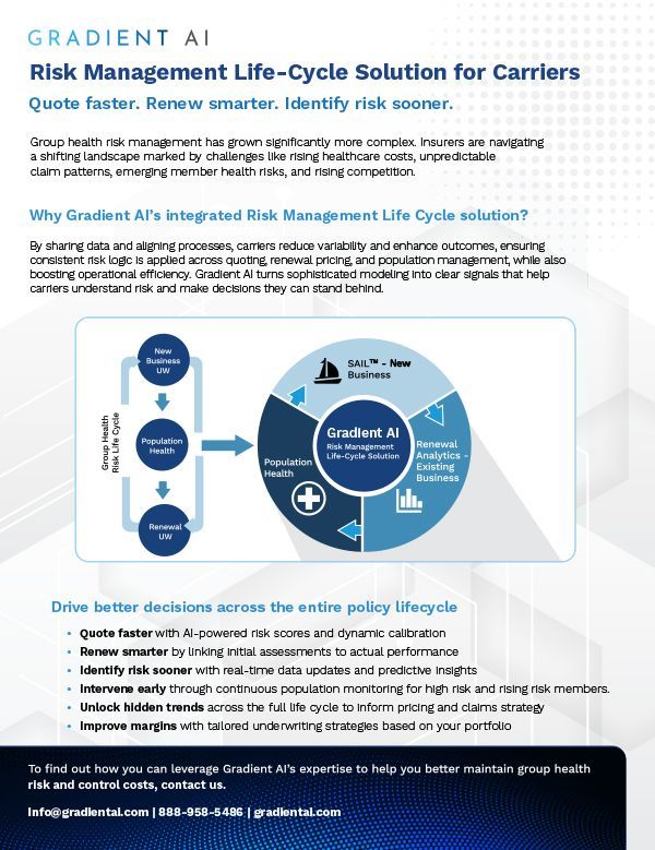 Risk Management Life-Cycle Solution for Carriers