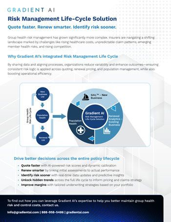 Risk Management Life-Cycle Solution