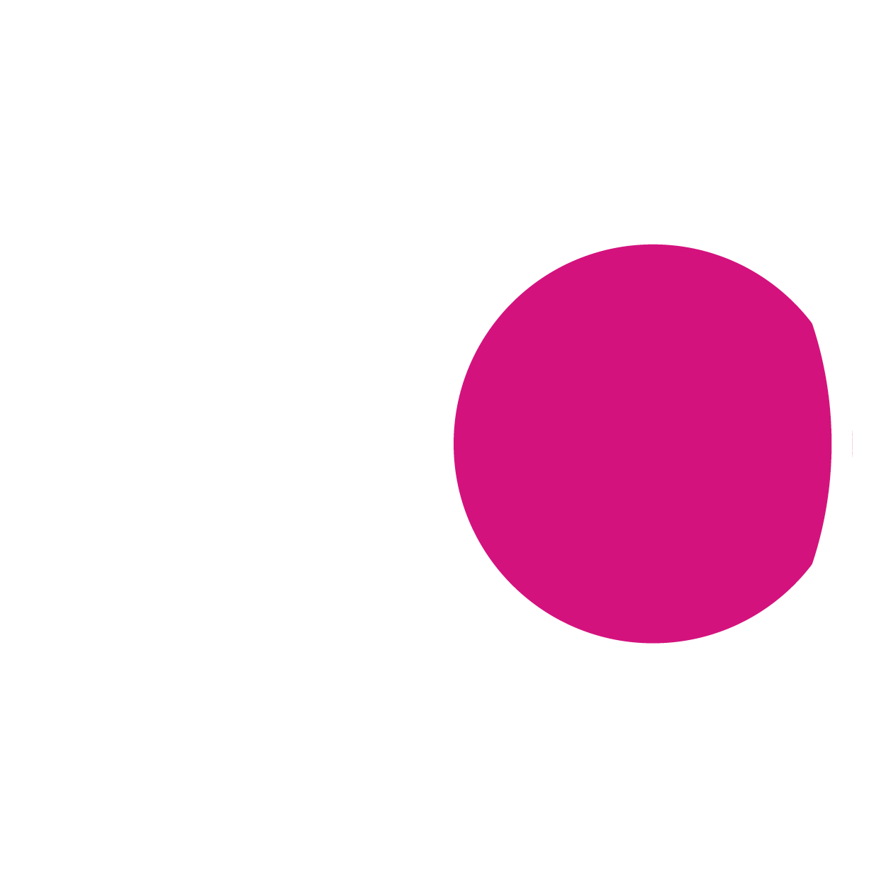 A magenta circle to the right on a white background.