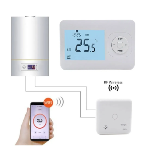 Termostato Wi Fi Inalambrico