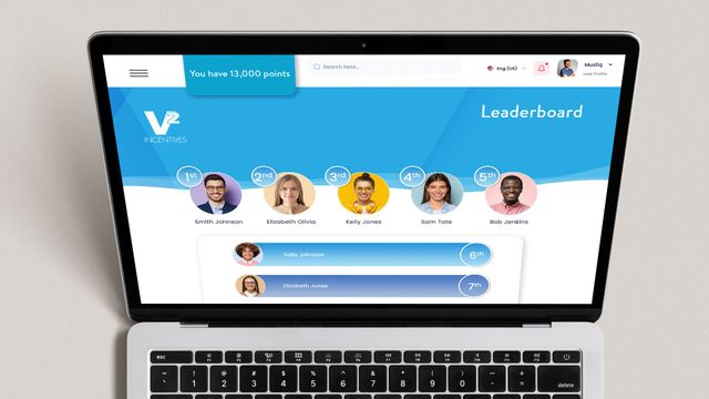 Intuitive dashboards leaderboards mobile connected motivated
