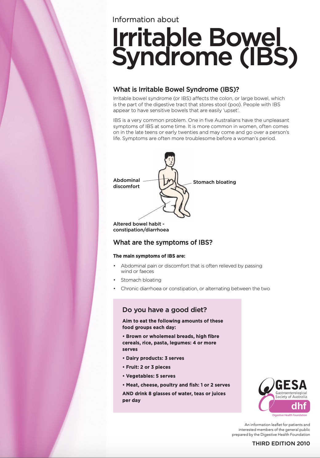 Irritable Bowel Syndrome (IBS) Sydney