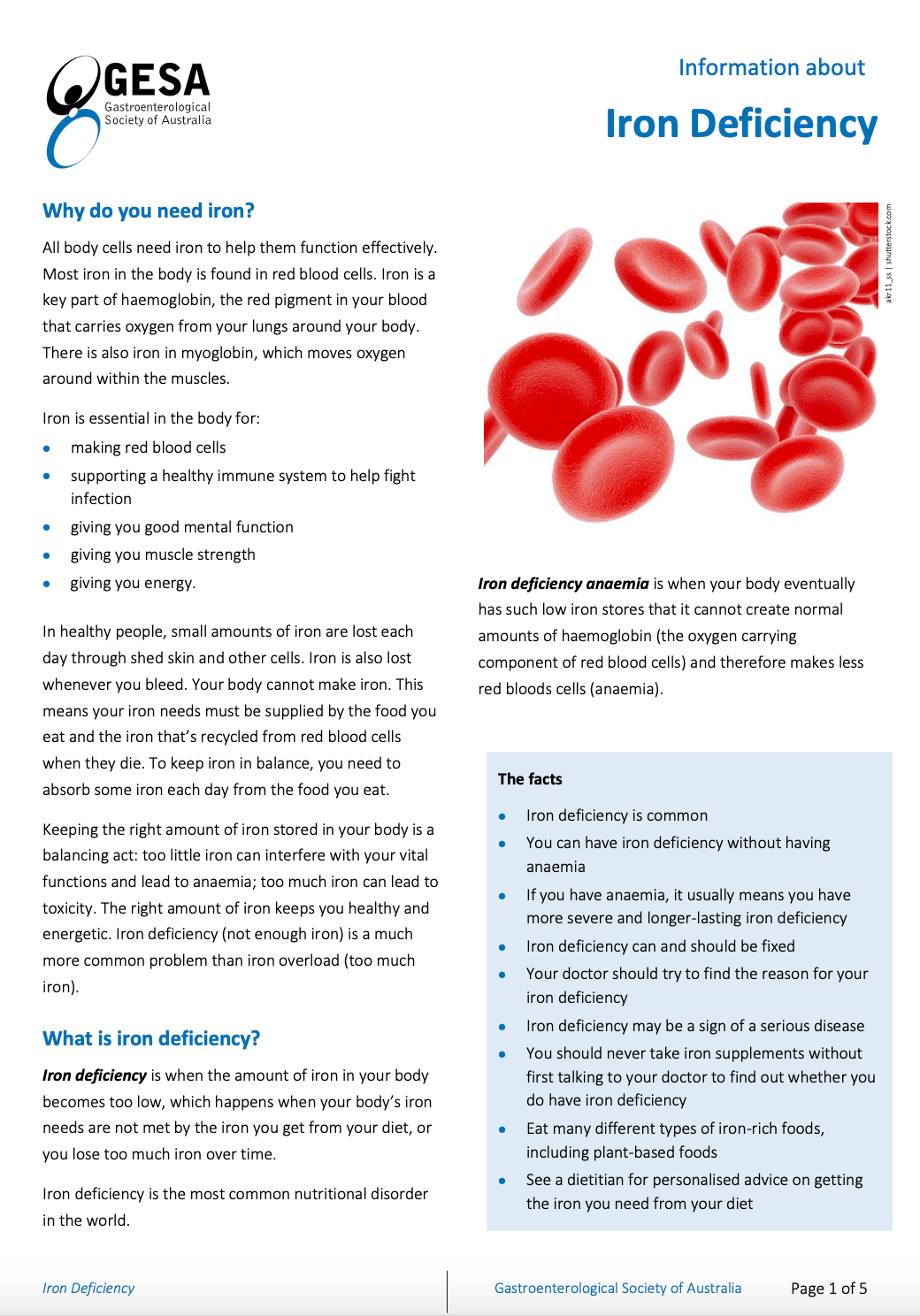 Iron Deficiency Sydney