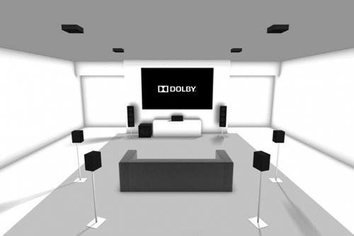 Dolby Atmos speaker configuration