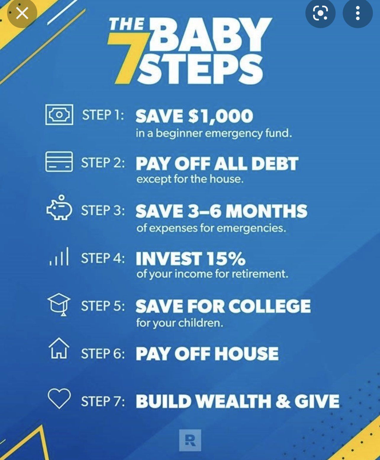 Mortgage rates are killing the housing market