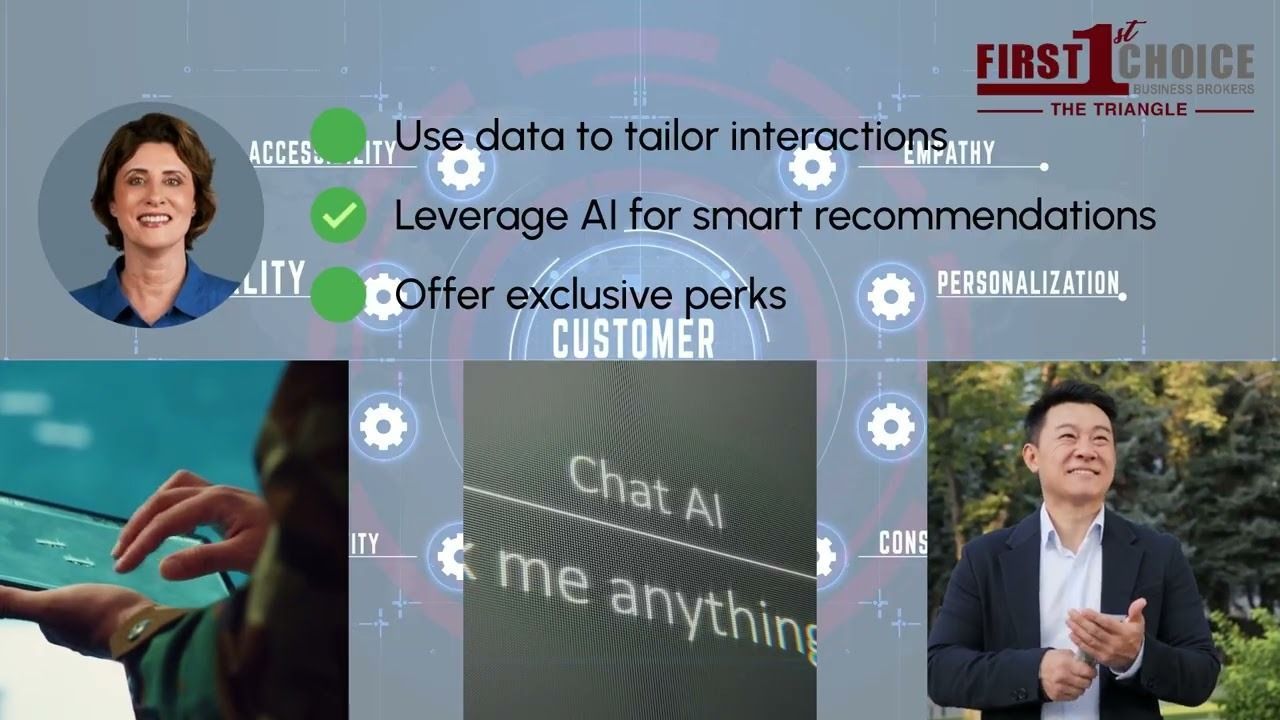 Promotional graphic with three bullet points: data, AI, and perks. Includes images of people and a screen that says 