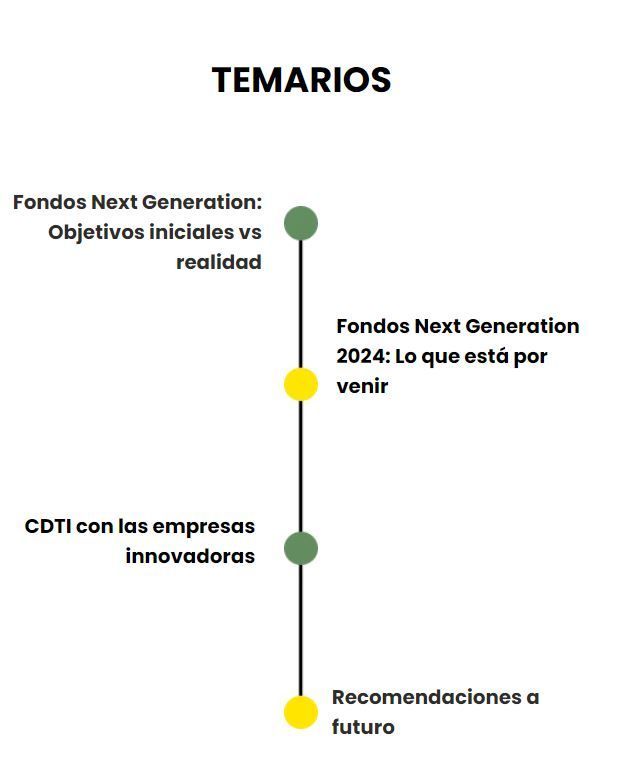 Una línea de tiempo de la próxima generación en español