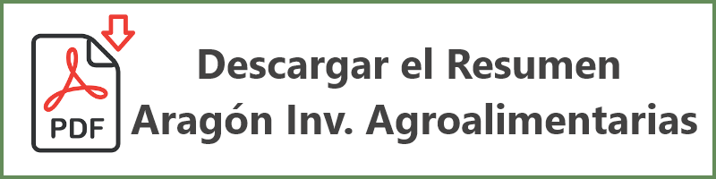 boton-Descargar-Resumen-Aragon-Inv-Agroalimentarias