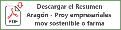 Resumen 7E_Resumen Aragón_Proy empresariales mov sostenible o farma