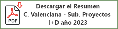 Resumen 7E_Resumen C.Valenciana Subvenciones a empresas para proyectos de I+D para el año 2023