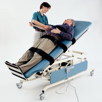 Tilt table test - Mayo Clinic