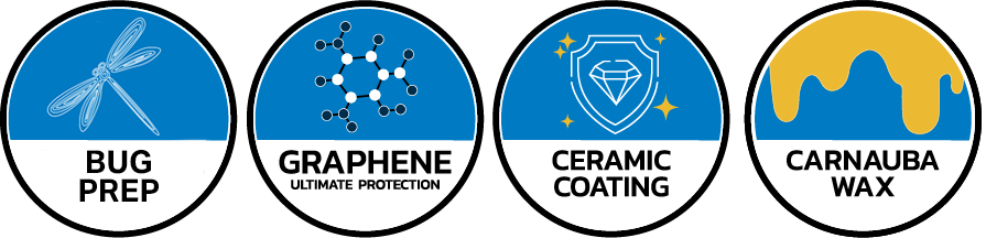 Four circles with the words bug prep, graphene, ceramic coating, and carnauba wax on them