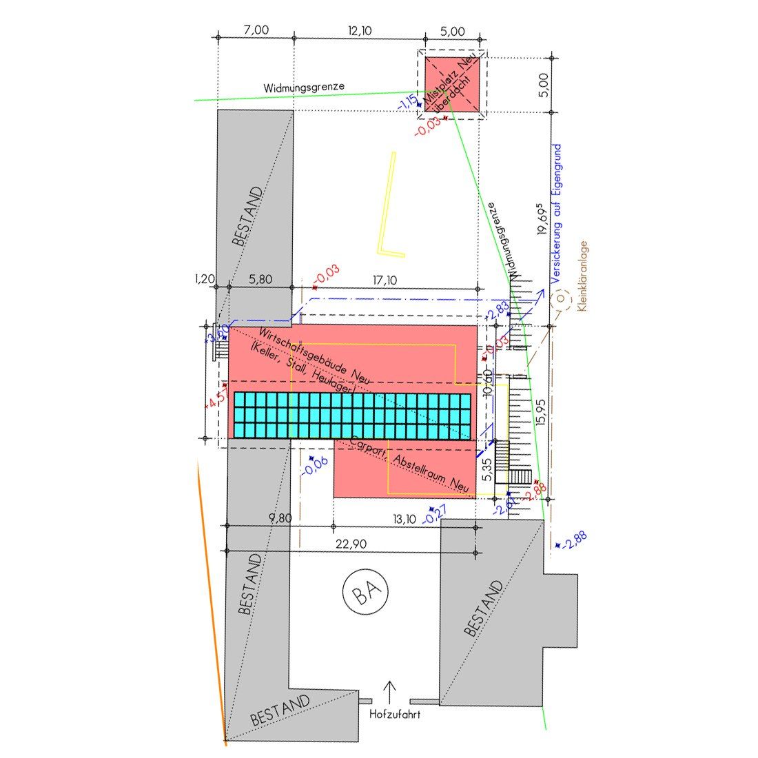 Equigenium Baupläne