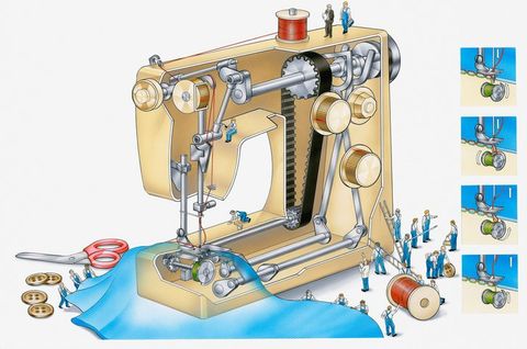 Sewing — Bellflower, CA — A-Rodgers Vacuum & Sewing