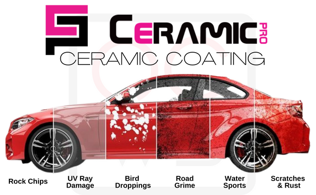 ceramic coatings fresno