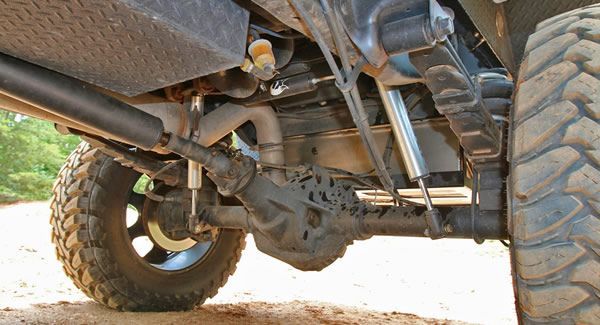 Undercarriage of an off-road vehicle with large tires on a dirt path