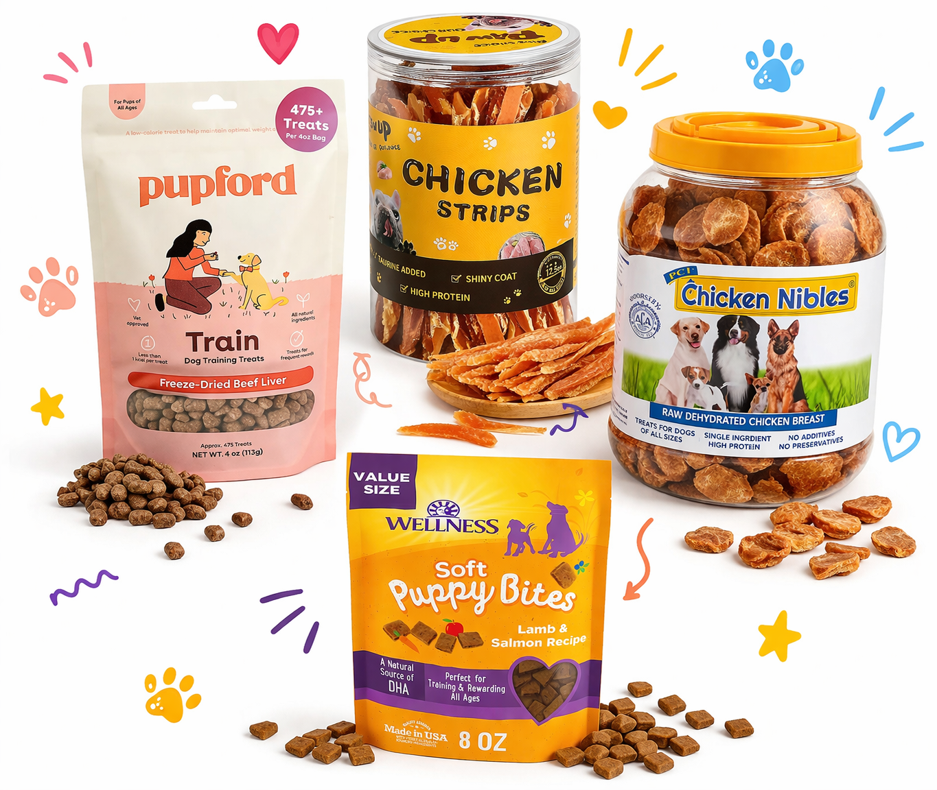 puppy checklist training treats