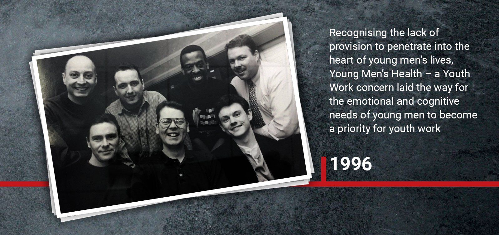 1996 Recognising the lack of provision to penetrate into the heart of young men’s lives, Young Men’s Health – a Youth Work concern laid the way for the emotional and cognitive needs of young men to become a priority for youth work.