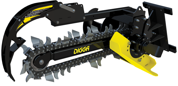 SKIDLOADER TRENCHER