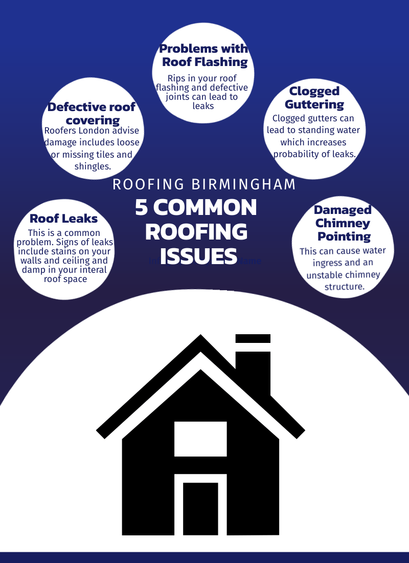 Roofers London - 5 common roofing issues