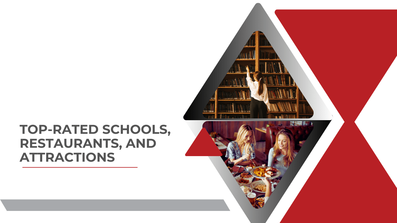 Top-Rated Schools, Restaurants, and Attractions in Arlington - Article Banner