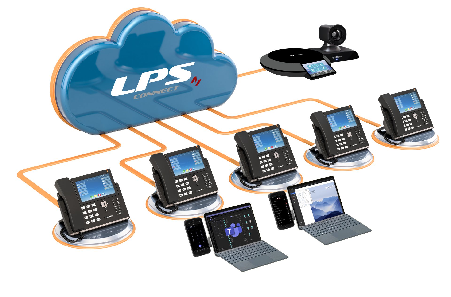 The Value of an LPS Hosted PBX