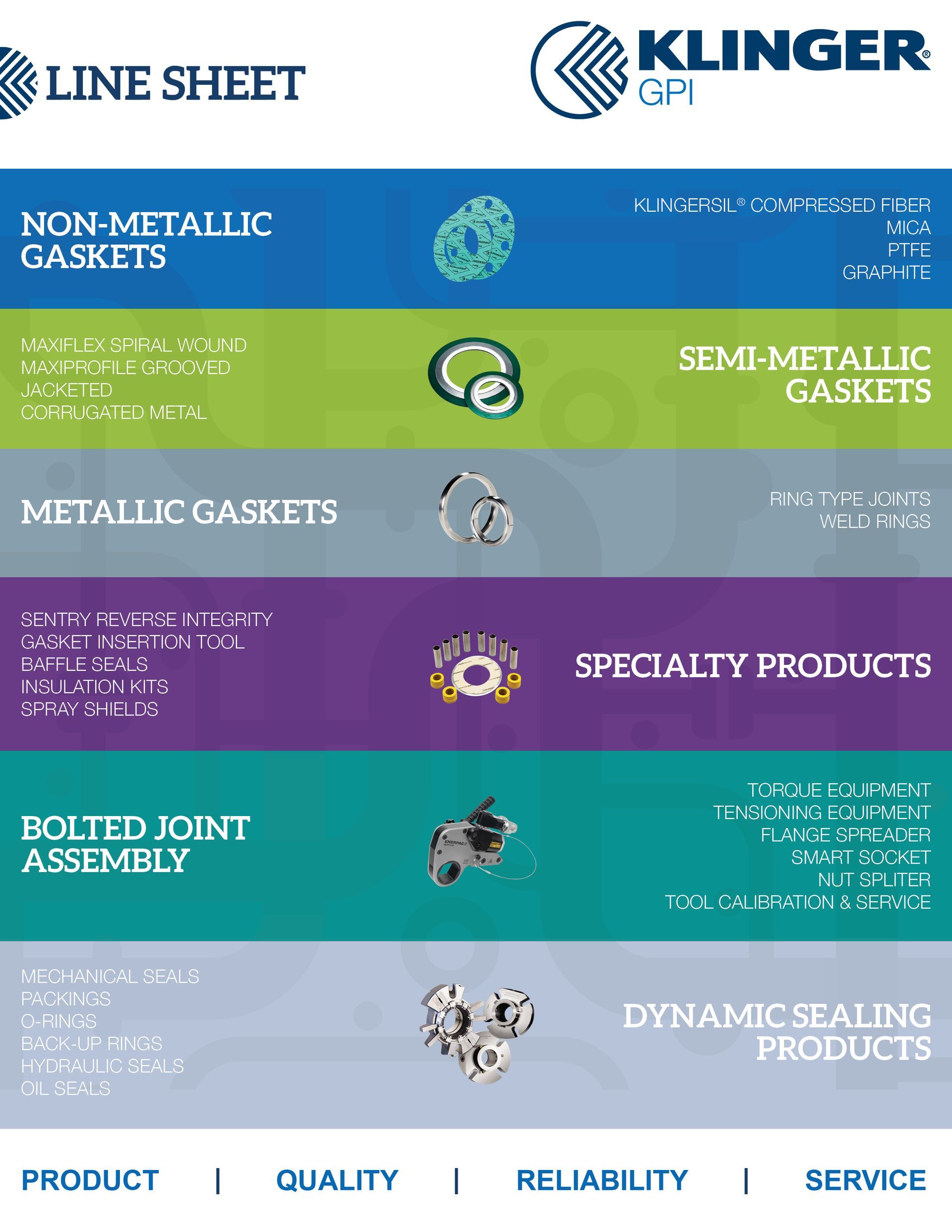 KLINGER GPI line card