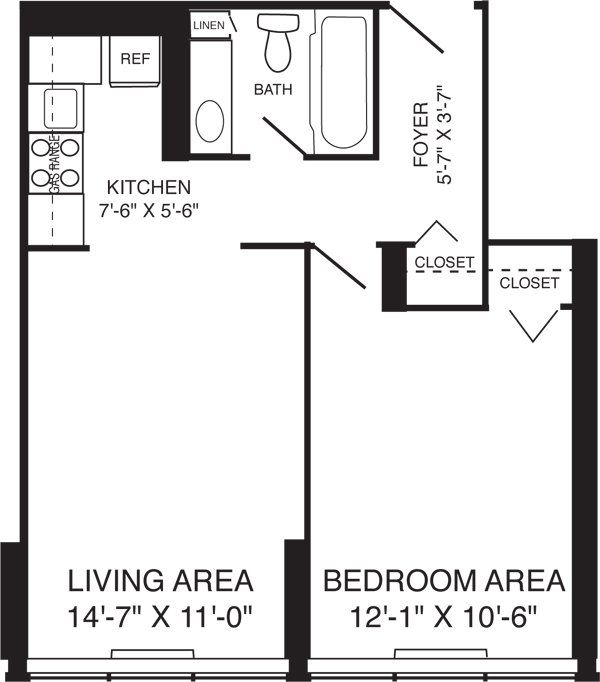 s0 floorplan