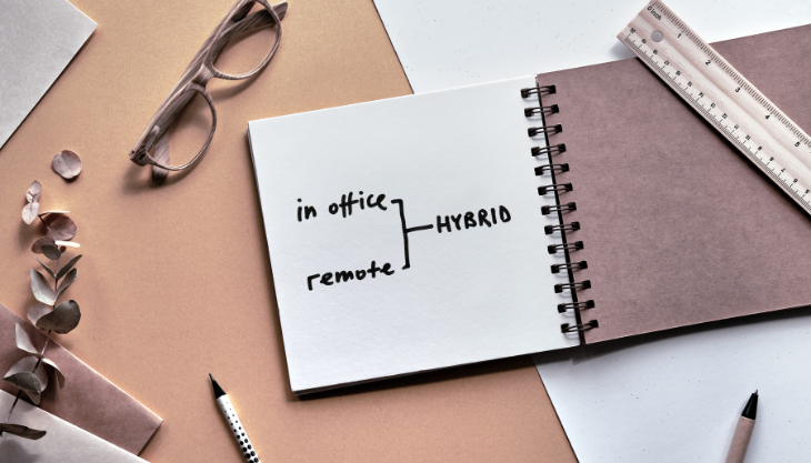 A work desk displays a simple illustration of what hybrid work means