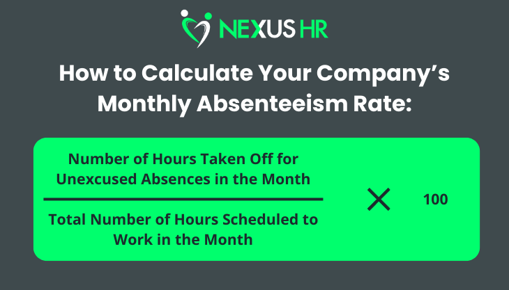 how to calculate employee absenteeism