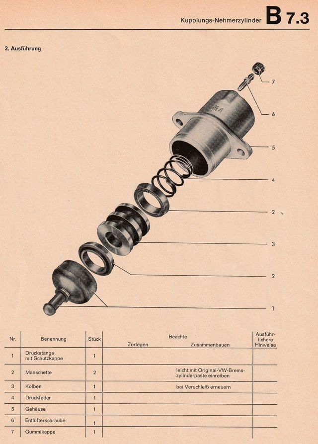 B7.3 Kupplungsnehmerzylinder
