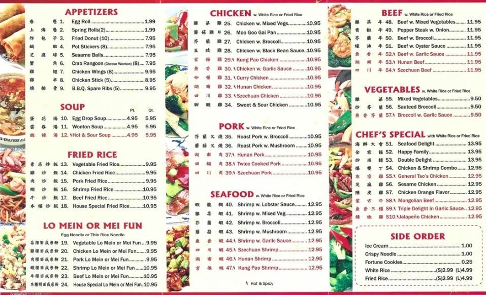 East Buffet-Austin Menu