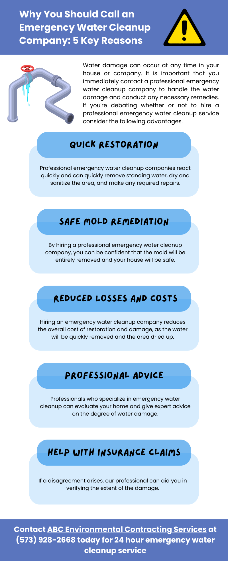 infographic around why you should call an emergencny water cleanup company 