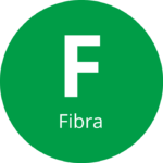 Simbolo fibra