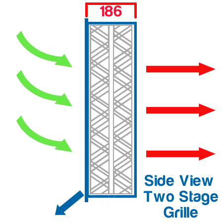 Two stage intake grille cross section