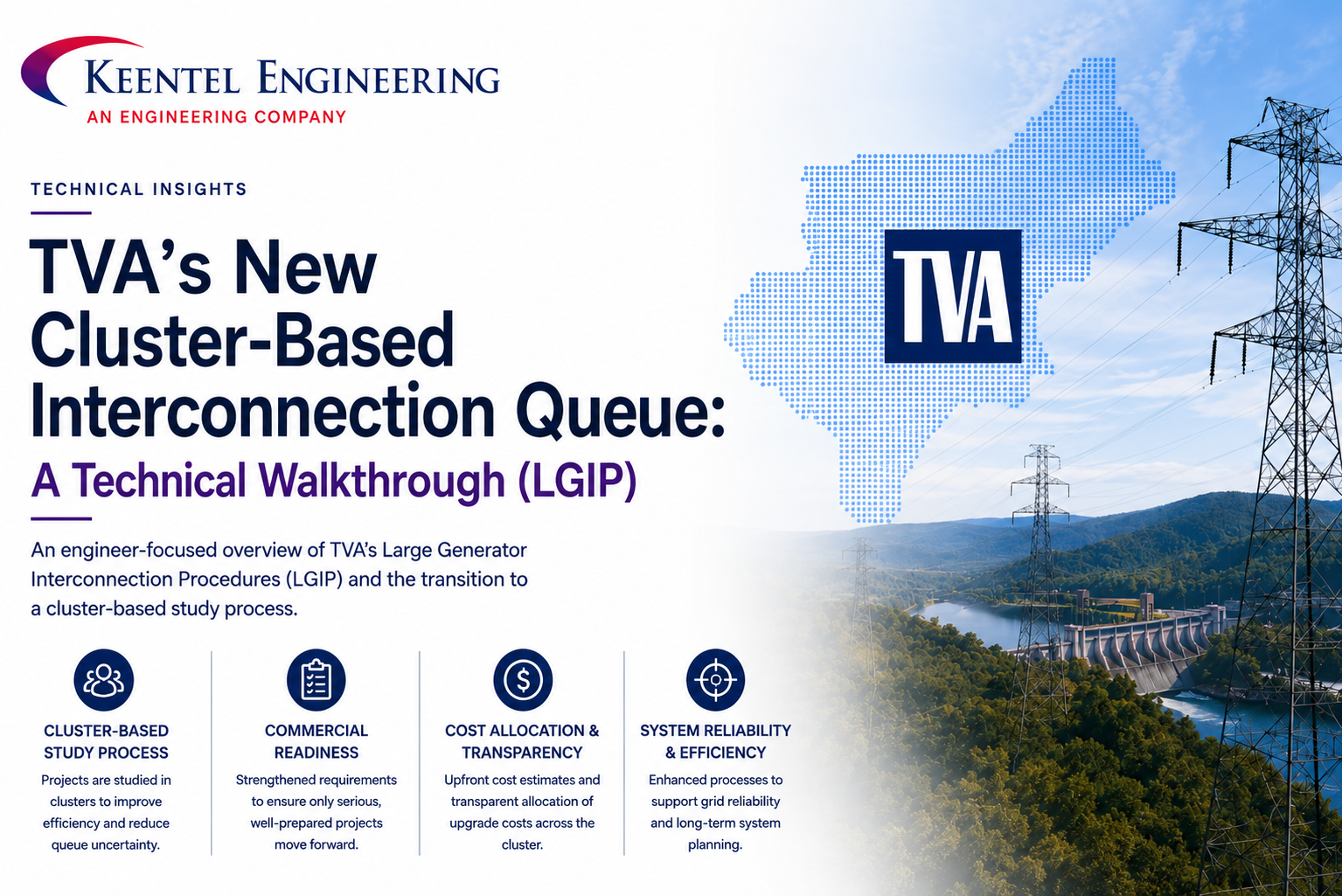 TVA cluster-based interconnection queue technical insights graphic by Keentel Engineering.