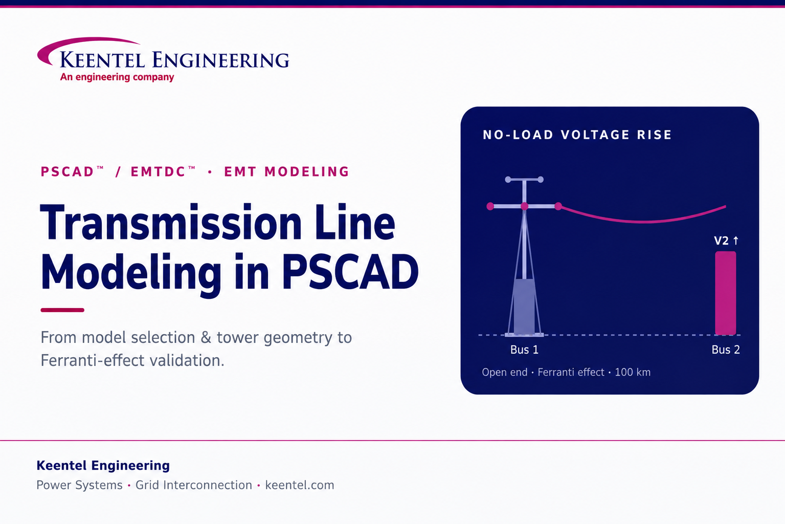 PSCAD transmission line modeling diagram