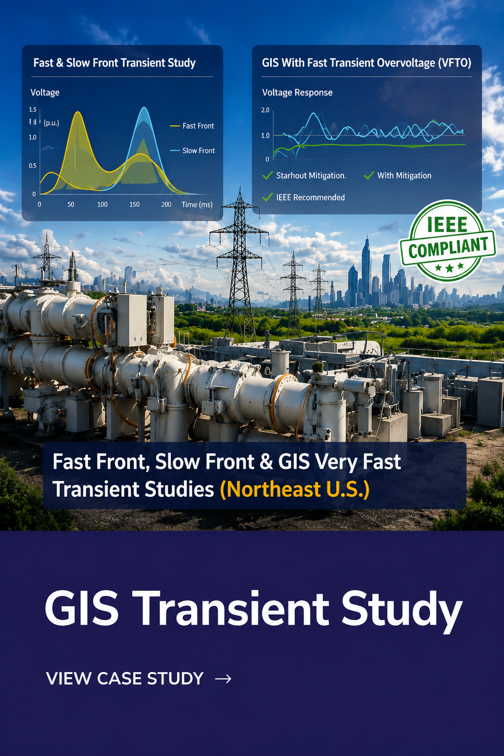 GIS Transient Studies