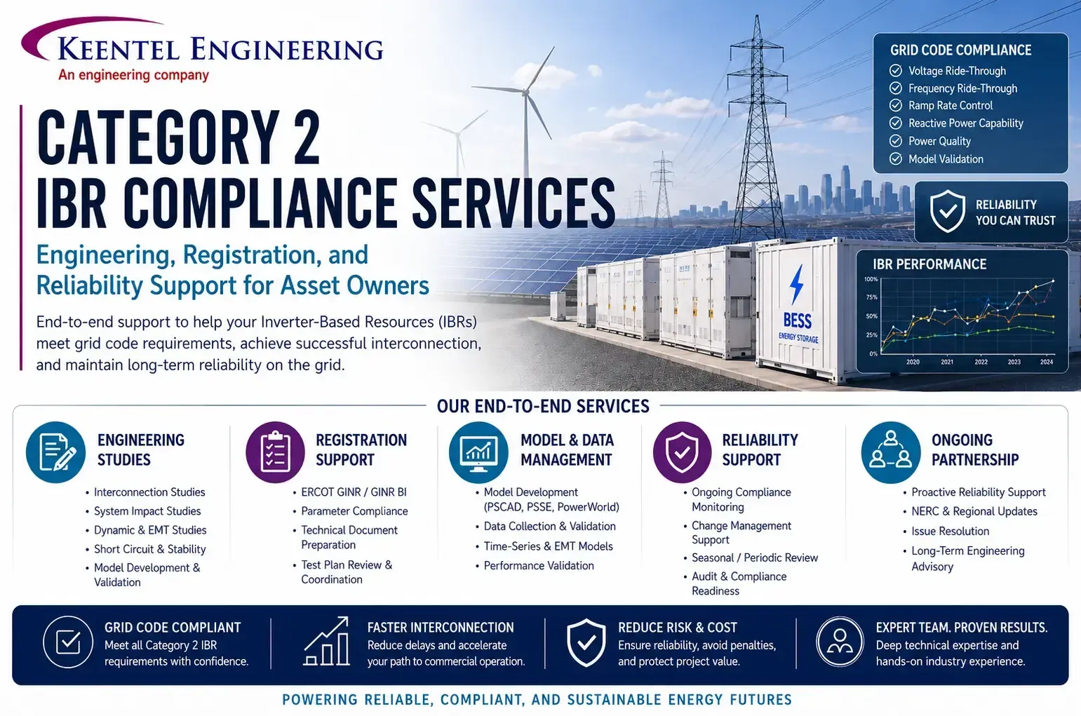 Category 2 IBR compliance flyer for renewable energy, BESS storage, grid code registration.