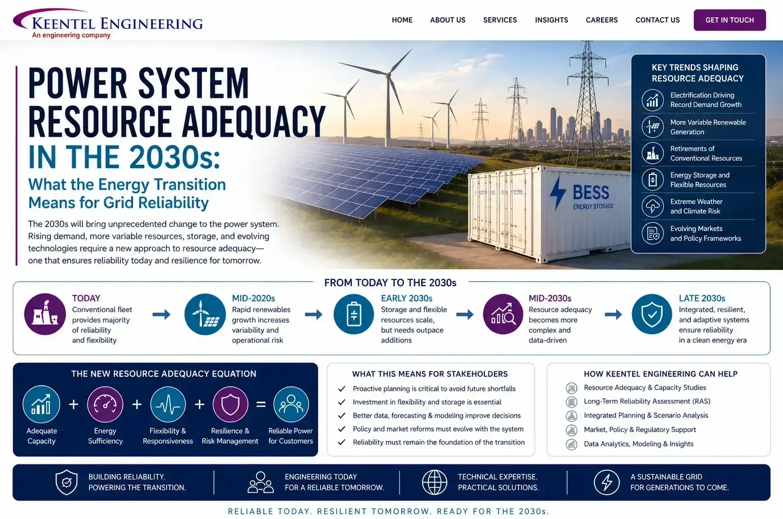 Power system resource adequacy planning for renewable grids, energy storage, LOLE modeling