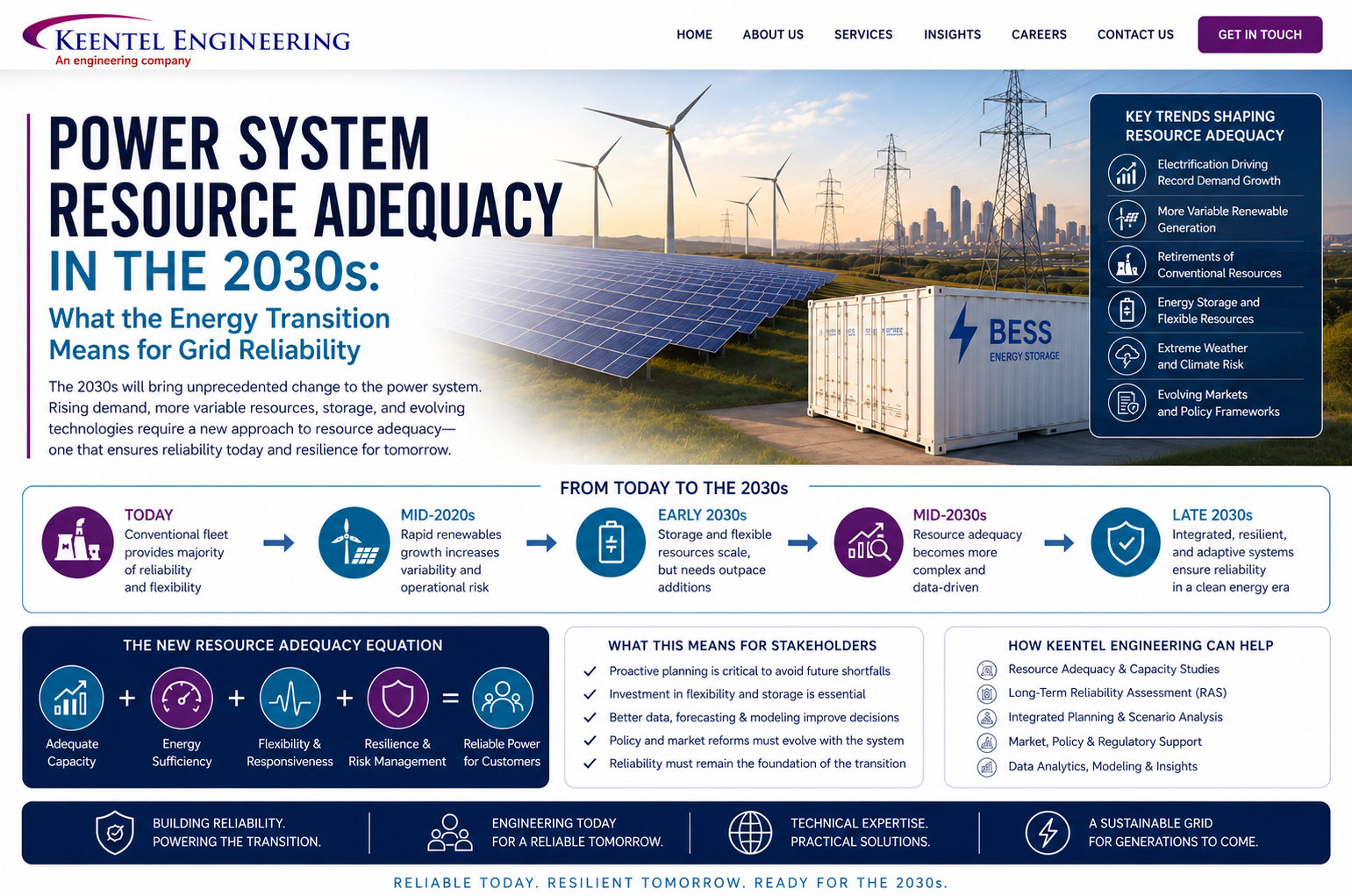 Power system resource adequacy planning for renewable grids, energy storage, LOLE modeling