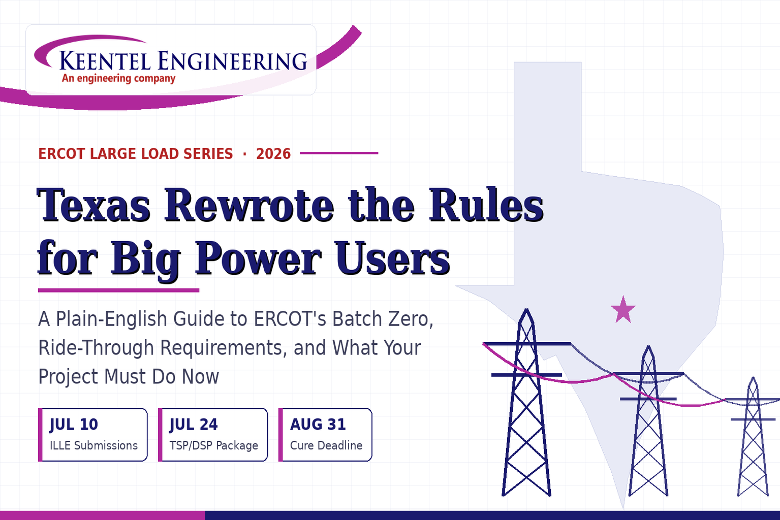 ERCOT Batch Zero Guide: Large Load & Ride-Through Rules