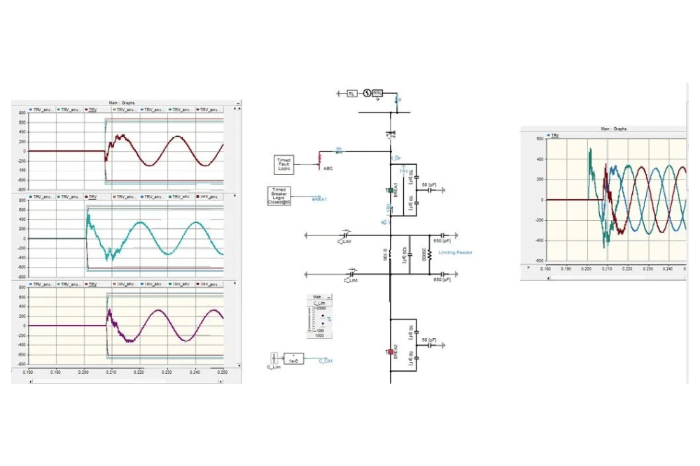 EMT Analysis in Power System Operations | Grid Stability