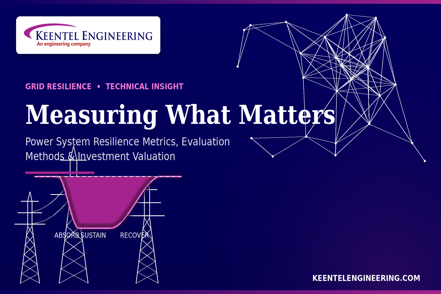 Power System Resilience Metrics: Engineering Guide & Methods